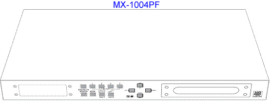 四畫面整合顯示控制器MX–1004PF 子母畫面 pip pap 線上教學-