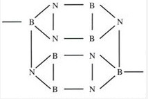 六方氮化硼 HBN-